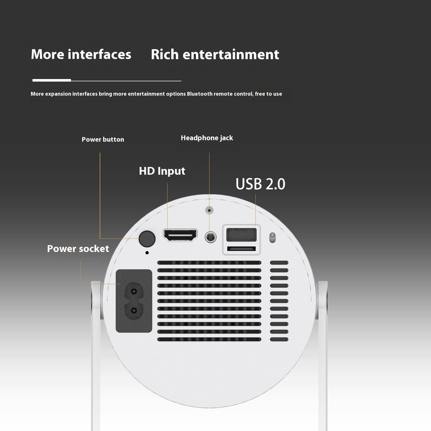 Portable Smart Home Projector with Wi-Fi & Bluetooth | 130" HD Mini Projector