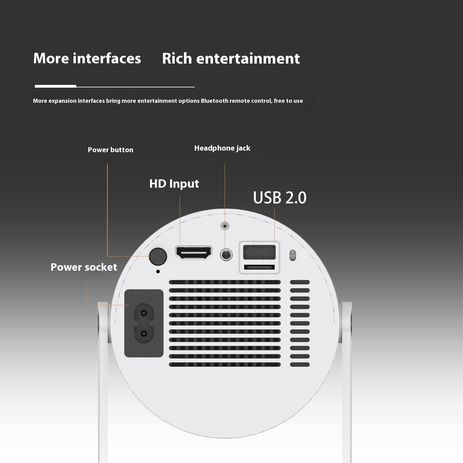 Portable Smart Home Projector with Wi-Fi & Bluetooth | 130" HD Mini Projector