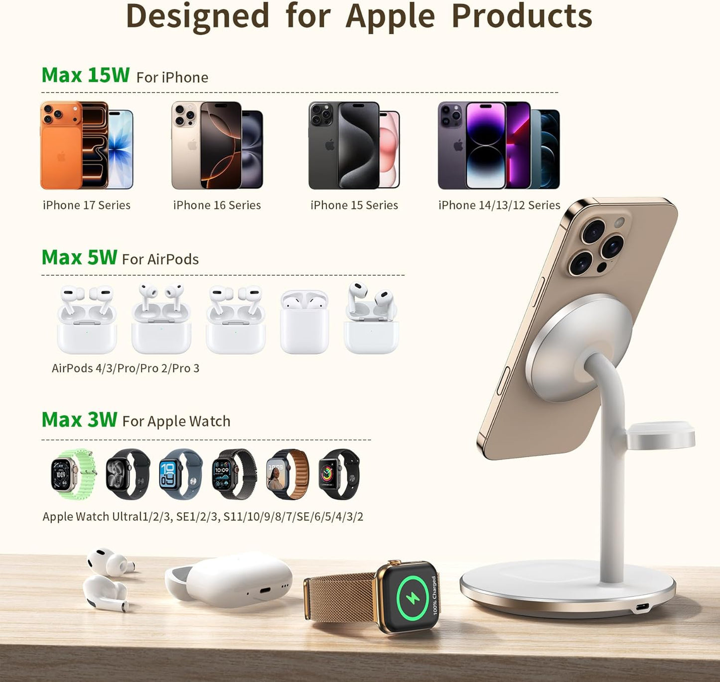 3-in-1 Magnetic Wireless Charging Station | Fast Charger for iPhone, Apple Watch & AirPods