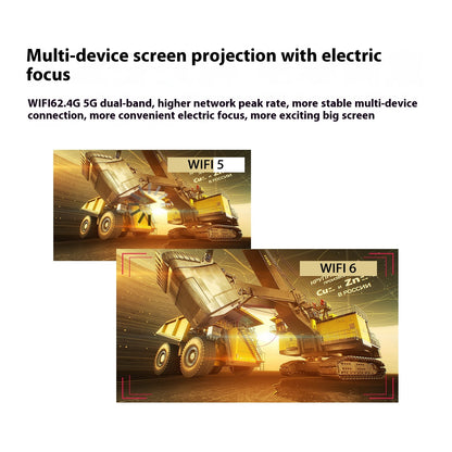 Portable Smart Home Projector with Wi-Fi & Bluetooth | 130" HD Mini Projector